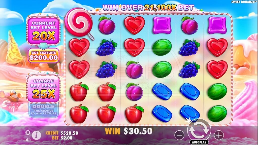 Slot Slot