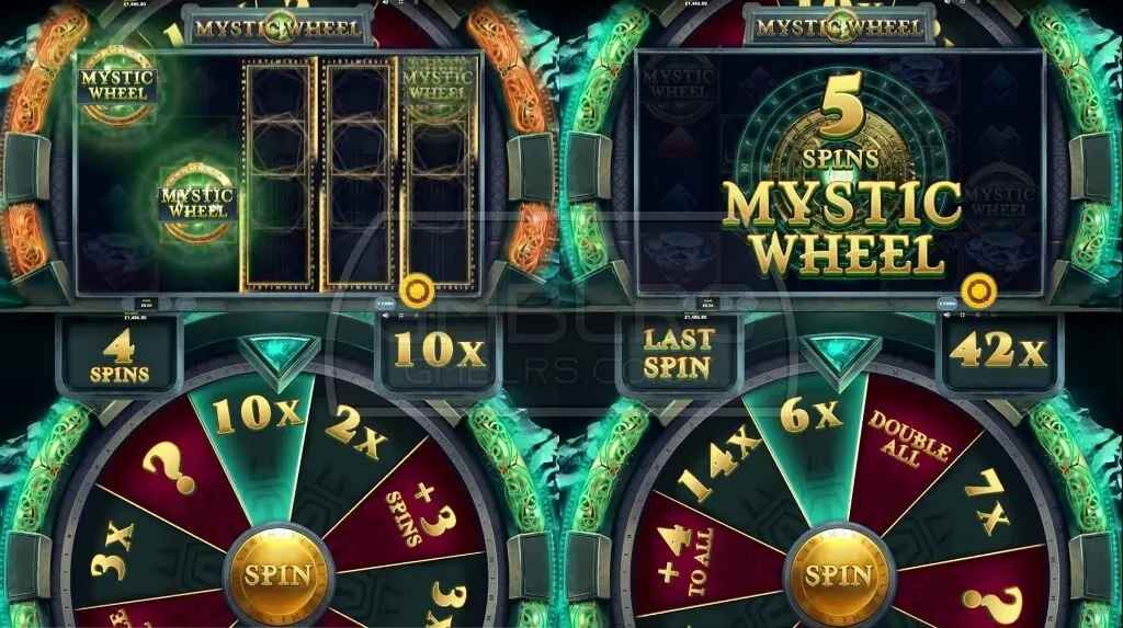 Slot Slot