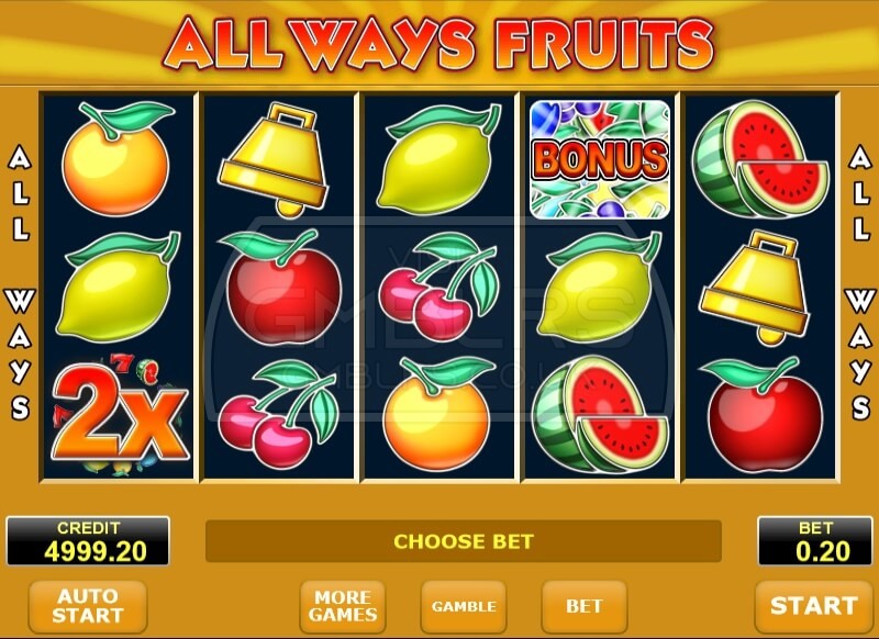 Slots gratis de cassino online Cats and Cash Slots gratis de cassino online Cats and Cash