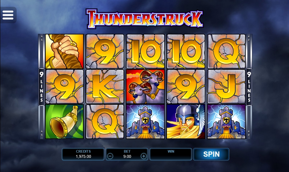 Thunderstruck (RTP 96.10 Microgaming) Slot Review