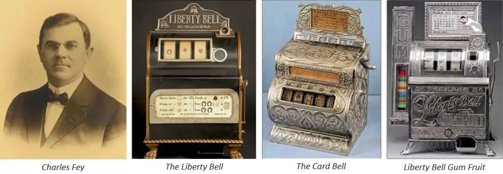 Charles Fey and Slot Machines