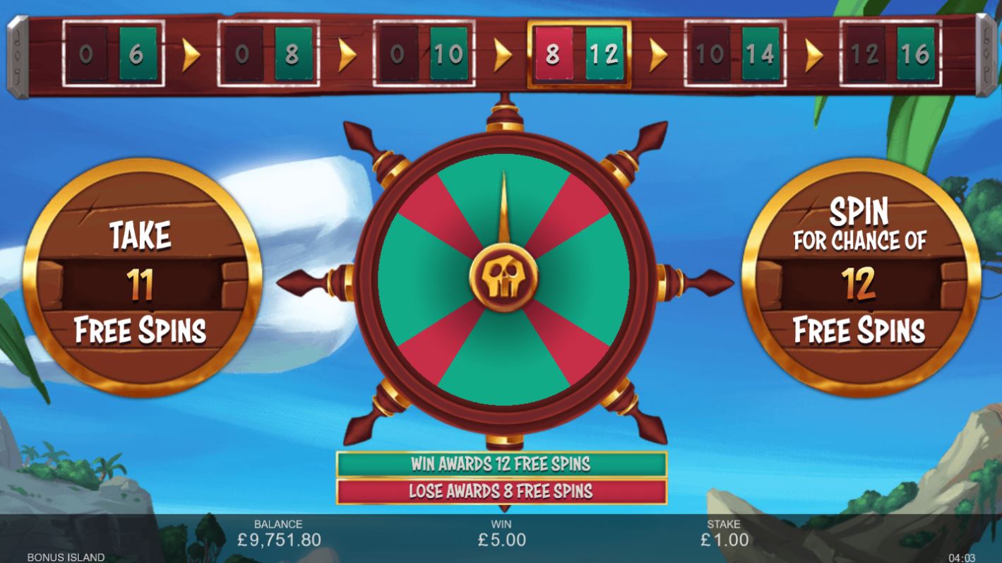 Mine Island Game Slot Special Rounds and Features: A Deep Dive for Indian Players