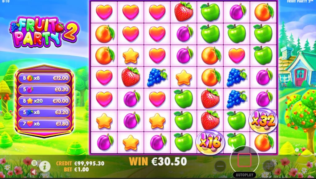 Fruit Party 2 (RTP 96.50 % | Pragmatic Play) Slot Review - GMBLRS.COM
