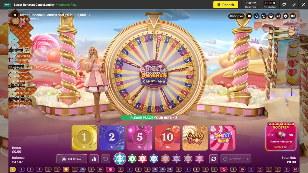 Sweet Bonanza 1000 Free Play für CH-Spieler – Eine ausführliche Review